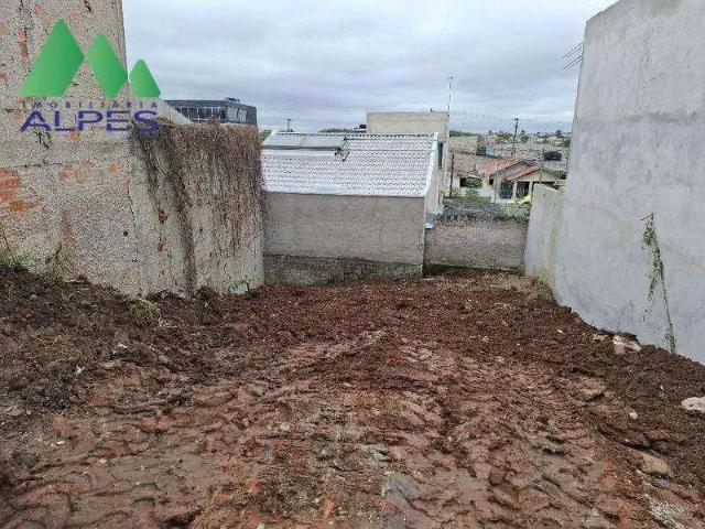 Terreno venda em Região Geográfica Imediata de Curitiba, Região Metropolitana de Curitiba