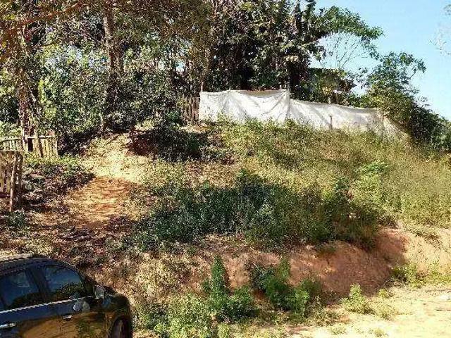 Terreno venda em Região Imediata de São Paulo, Região Metropolitana de São Paulo