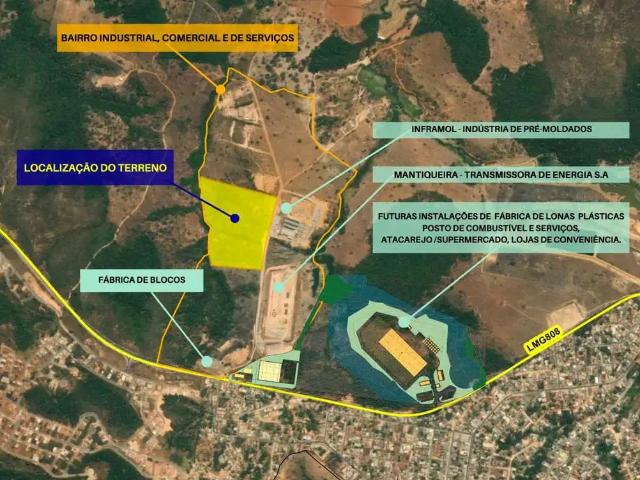 Terreno venda em Região Geográfica Imediata de Belo Horizonte, Região Metropolitana de Belo Horizonte