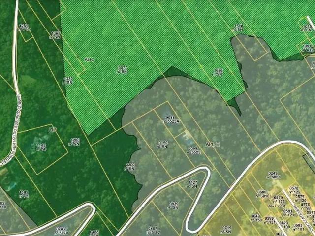 Terreno venda em Região Geográfica Imediata de Florianópolis, Desterro