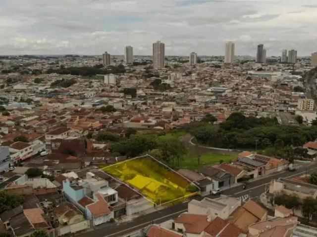 Terreno venda em Região Imediata de Franca, Juranda