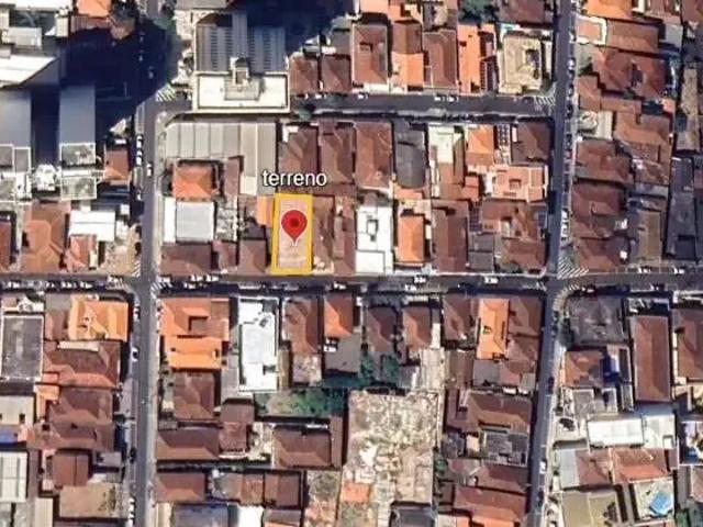 Terreno venda em Região Imediata de Franca, Juranda