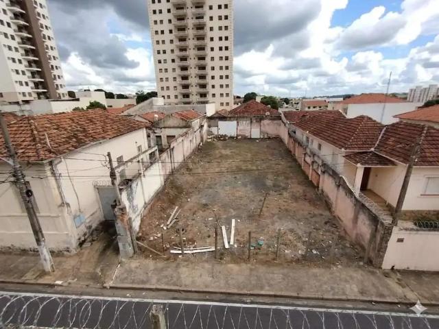 Terreno venda em Região Imediata de Franca, Juranda