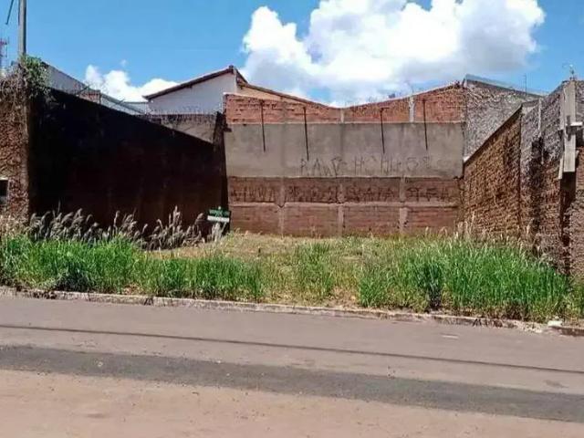 Terreno venda em Região Imediata de Franca, Juranda
