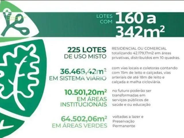 Terreno venda em Região Imediata de Franca, Juranda