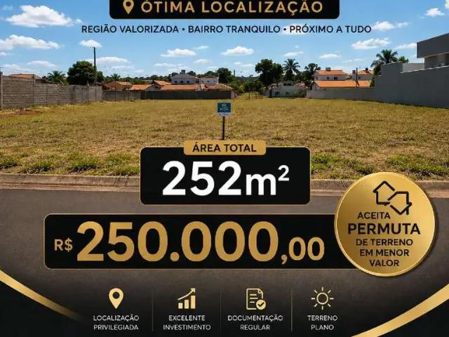 Terreno venda em Região Imediata de Franca, Juranda