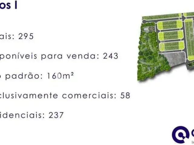Terreno venda em Região Imediata de Franca, Juranda