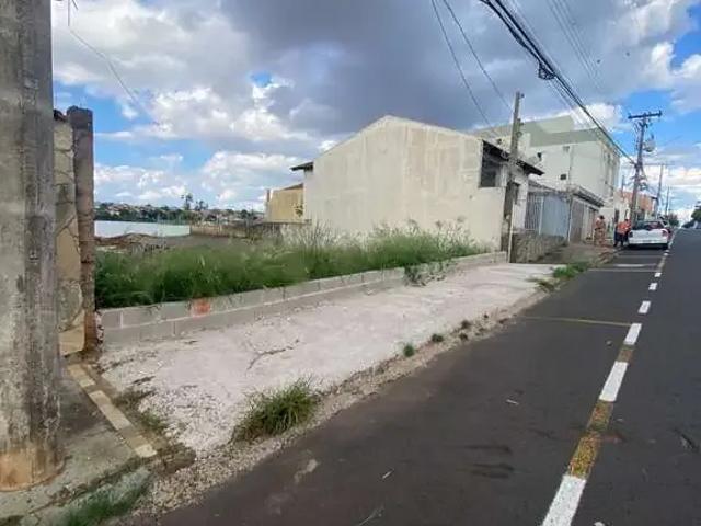 Terreno venda em Região Imediata de Franca, Juranda