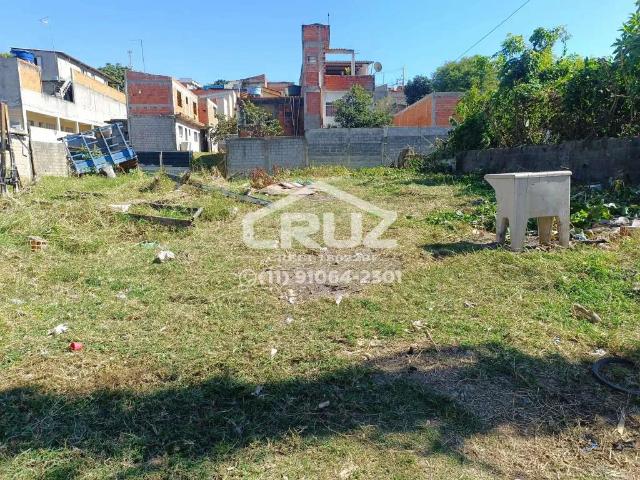 Terreno venda em Terras de Piracicaba V, Piracicaba