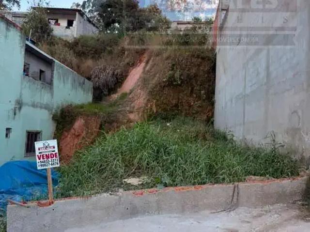 Terreno venda em Região Imediata de São Paulo, Região Metropolitana de São Paulo