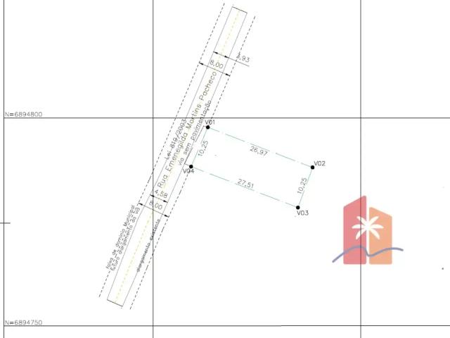 Terreno venda em Região Geográfica Imediata de Florianópolis, Garopaba