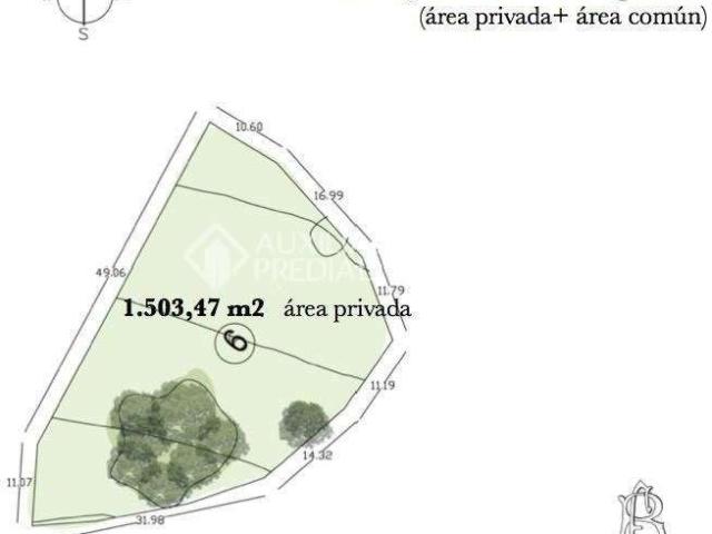 Terreno venda em Região Geográfica Imediata de Florianópolis, Garopaba