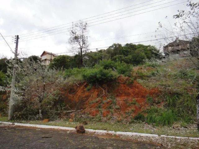 Terreno venda em Região Geográfica Imediata de Caxias do Sul, Gramado