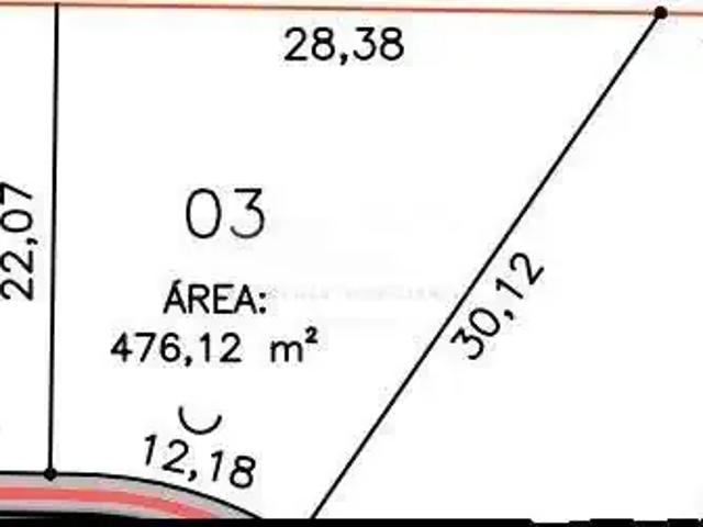 Terreno venda em Região Geográfica Imediata de Brusque, Guabiruba