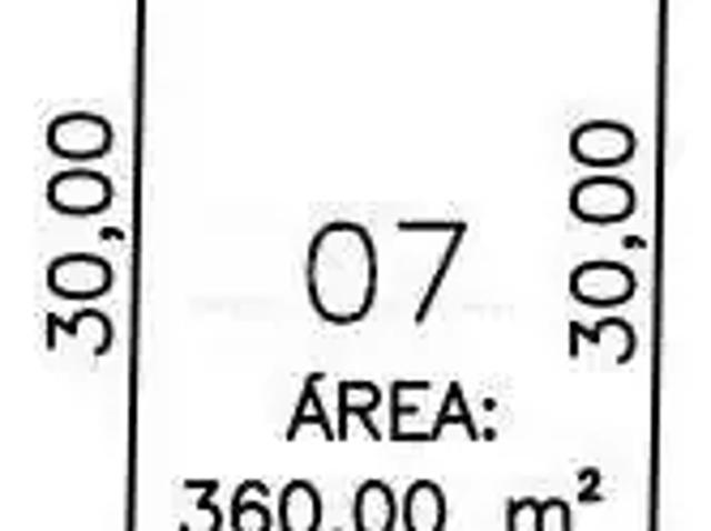 Terreno venda em Região Geográfica Imediata de Brusque, Guabiruba