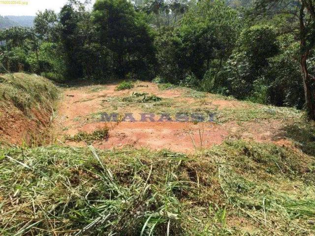 Terreno venda em Região Imediata de São Paulo, Região Metropolitana de São Paulo