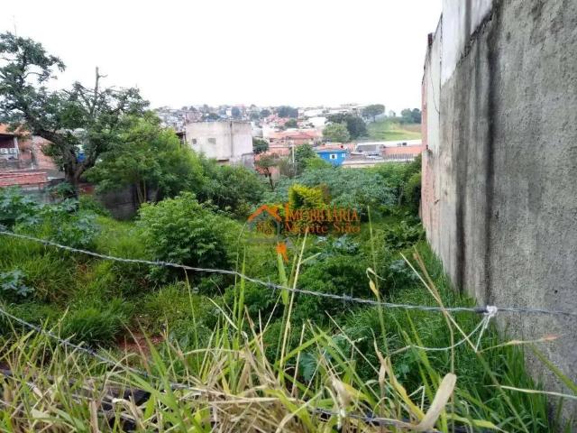 Terreno venda em Região Imediata de São Paulo, Região Metropolitana de São Paulo