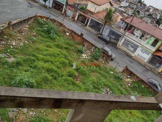 Terreno venda em Região Imediata de São Paulo, Região Metropolitana de São Paulo