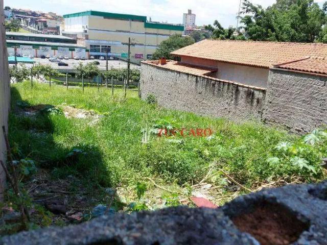 Terreno venda em Distrito-sede de Guarulhos, Guarulhos