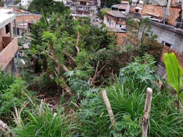 Terreno venda em Distrito-sede de Guarulhos, Guarulhos