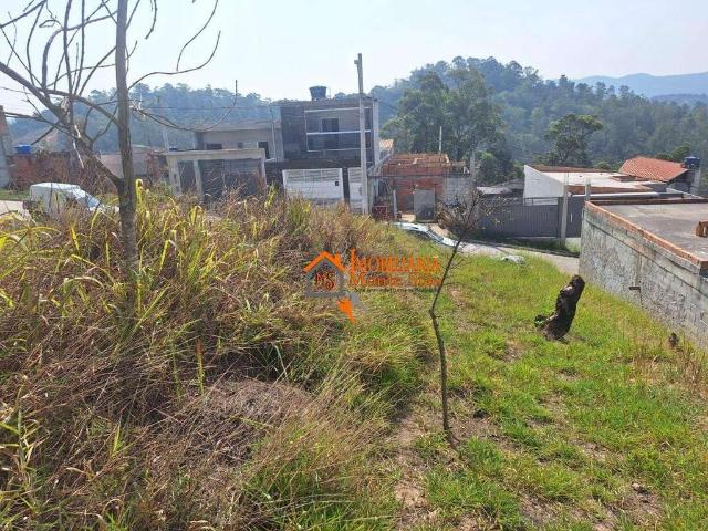 Terreno venda em Região Imediata de São Paulo, Região Metropolitana de São Paulo
