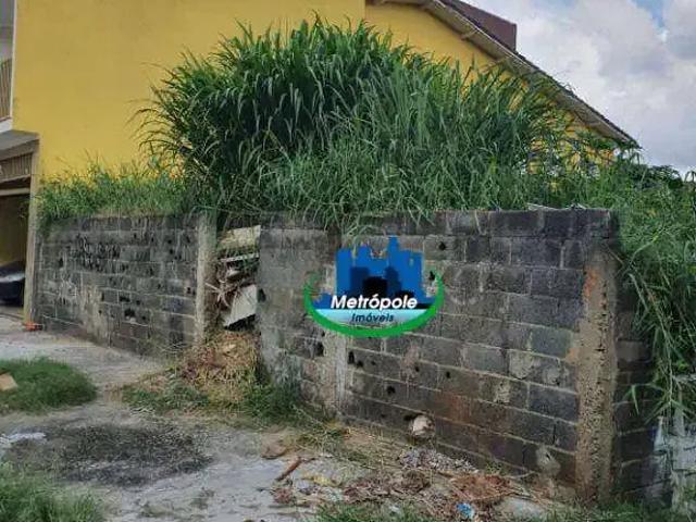 Terreno venda em Região Imediata de Santos, Região Metropolitana da Baixada Santista