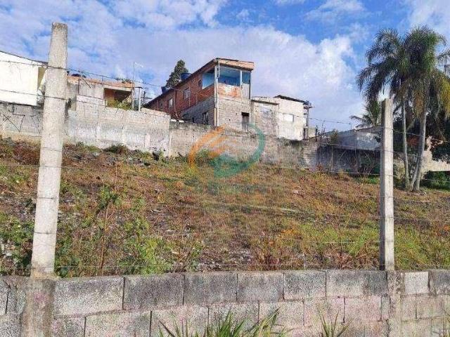 Terreno venda em Região Imediata de São Paulo, Região Metropolitana de São Paulo