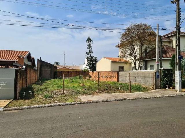 Terreno venda em Região Imediata de Campinas, Região Metropolitana de Campinas