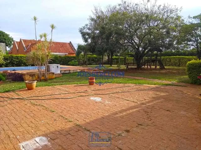 Terreno venda em Região Imediata de Campinas, Região Metropolitana de Campinas