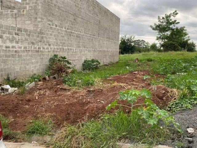 Terreno venda em Região Imediata de Campinas, Região Metropolitana de Campinas
