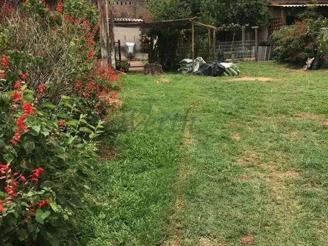 Terreno venda em Região Imediata de Campinas, Região Metropolitana de Campinas
