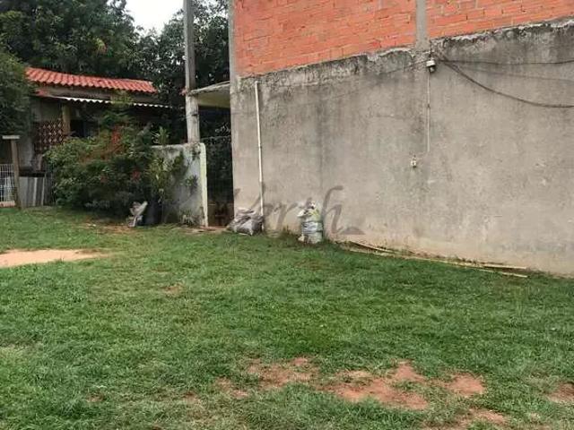 Terreno venda em Região Imediata de Campinas, Região Metropolitana de Campinas