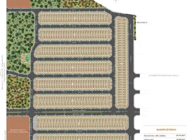 Terreno venda em Hortolândia, Região Geográfica Intermediária de Campinas