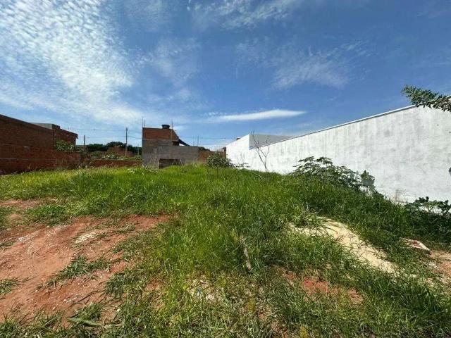 Terreno venda em Região Imediata de Campinas, Região Metropolitana de Campinas