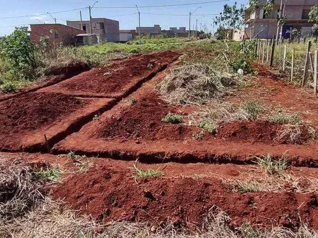Terreno venda em Região Imediata de Campinas, Região Metropolitana de Campinas