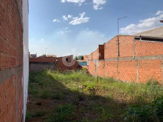 Terreno venda em Região Imediata de Campinas, Região Metropolitana de Campinas