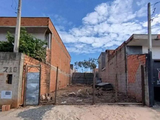 Terreno venda em Região Imediata de Campinas, Região Metropolitana de Campinas