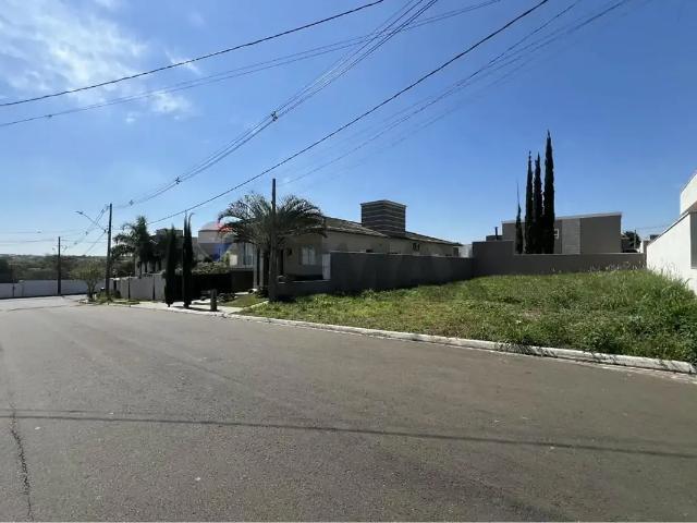 Terreno venda em Região Imediata de Campinas, Região Metropolitana de Campinas