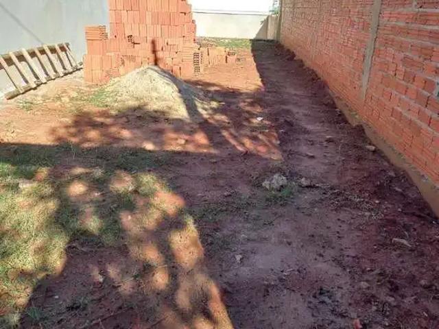 Terreno venda em Região Imediata de Campinas, Região Metropolitana de Campinas