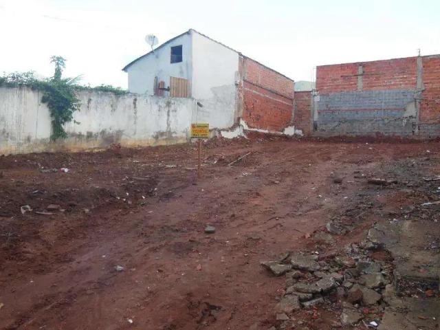 Terreno venda em Região Imediata de Campinas, Região Metropolitana de Campinas