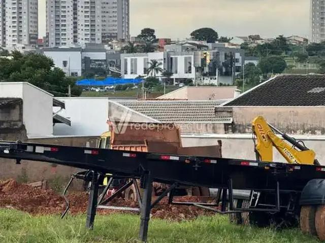Terreno venda em Região Imediata de Campinas, Região Metropolitana de Campinas