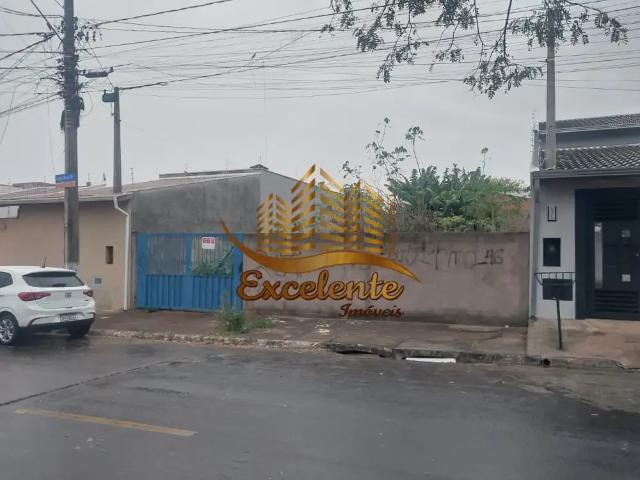 Terreno venda em Região Imediata de Campinas, Região Metropolitana de Campinas