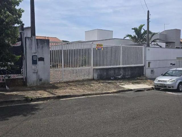 Terreno venda em Região Imediata de Campinas, Região Metropolitana de Campinas