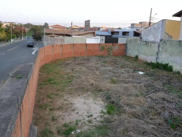 Terreno venda em Região Imediata de Campinas, Região Metropolitana de Campinas