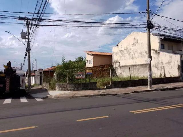 Terreno venda em Região Imediata de Campinas, Região Metropolitana de Campinas