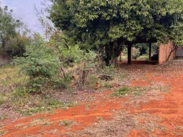 Terreno venda em Região Imediata de Campinas, Região Metropolitana de Campinas