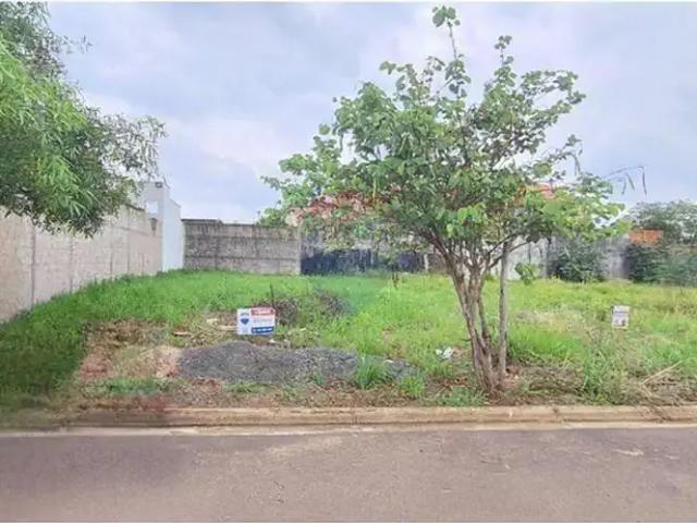 Terreno venda em Região Imediata de Campinas, Região Metropolitana de Campinas