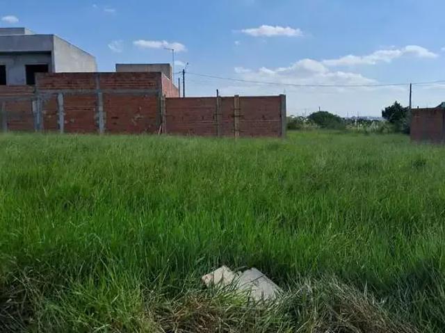Terreno venda em Região Imediata de Campinas, Região Metropolitana de Campinas