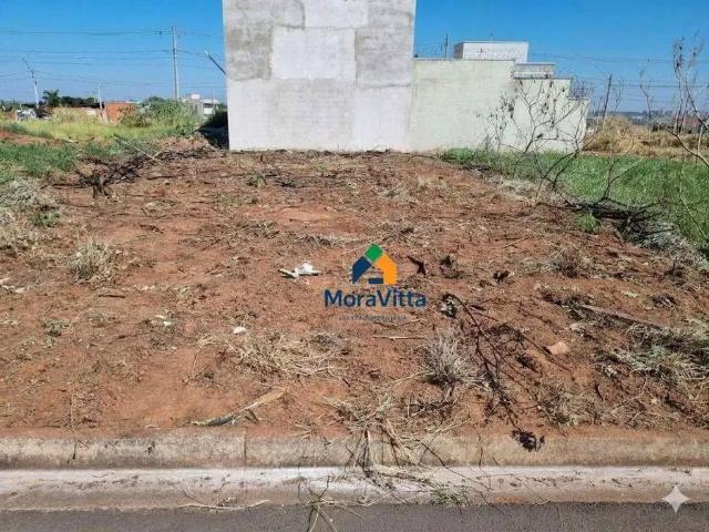 Terreno venda em Região Imediata de Campinas, Região Metropolitana de Campinas