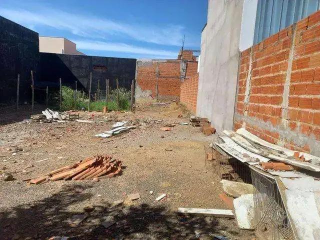 Terreno venda em Região Imediata de Campinas, Região Metropolitana de Campinas